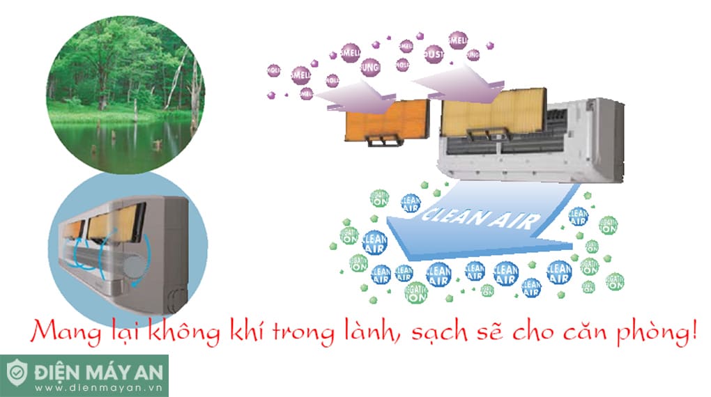 Điều hòa Mitsubishi Heavy 9000 BTU 1 chiều SRK09CTR-S5